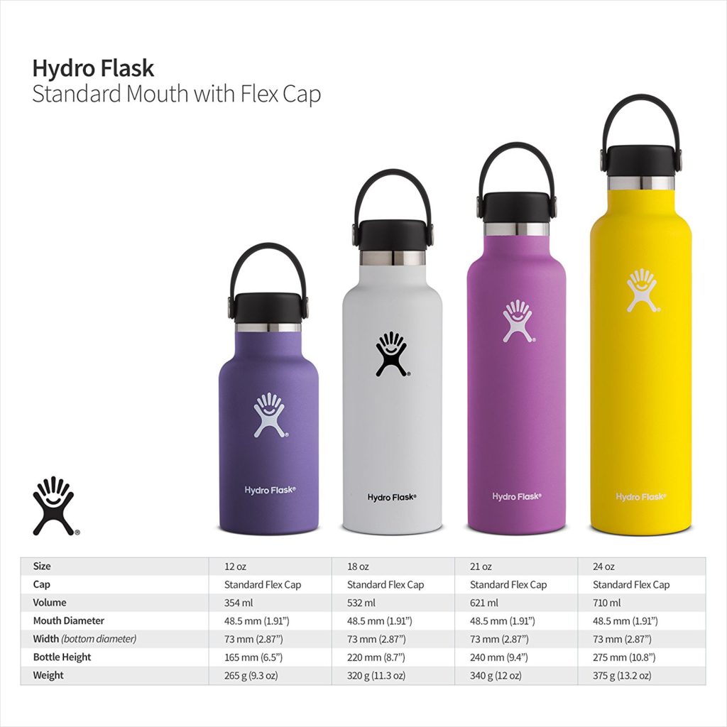 hydroflask