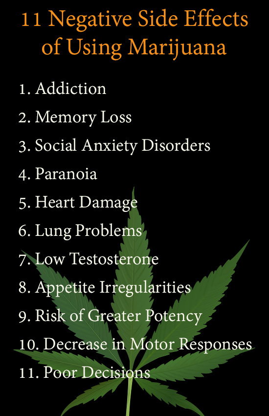 negative-side-effects-of-marijuana